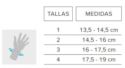 munequera semirrigida ferula palmar pulgar medidas munequera semirrigida ferula palmar pulgar medidas